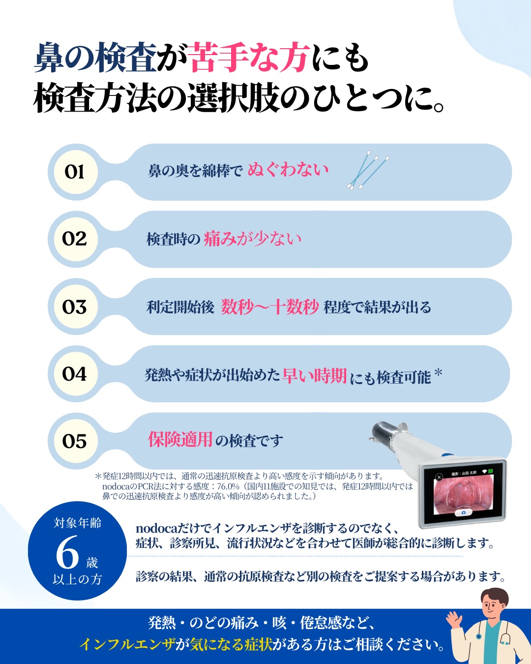 03-2インフルAIv3mori | いちはしメディカルクリニック